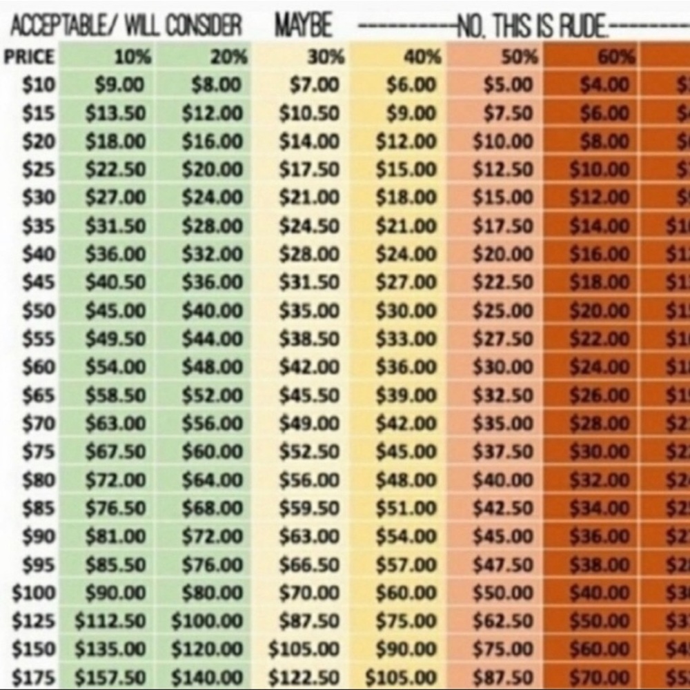 FRAME Le Skinny de Jeanne distressed mid-rise, EUC - Picture 8 of 8